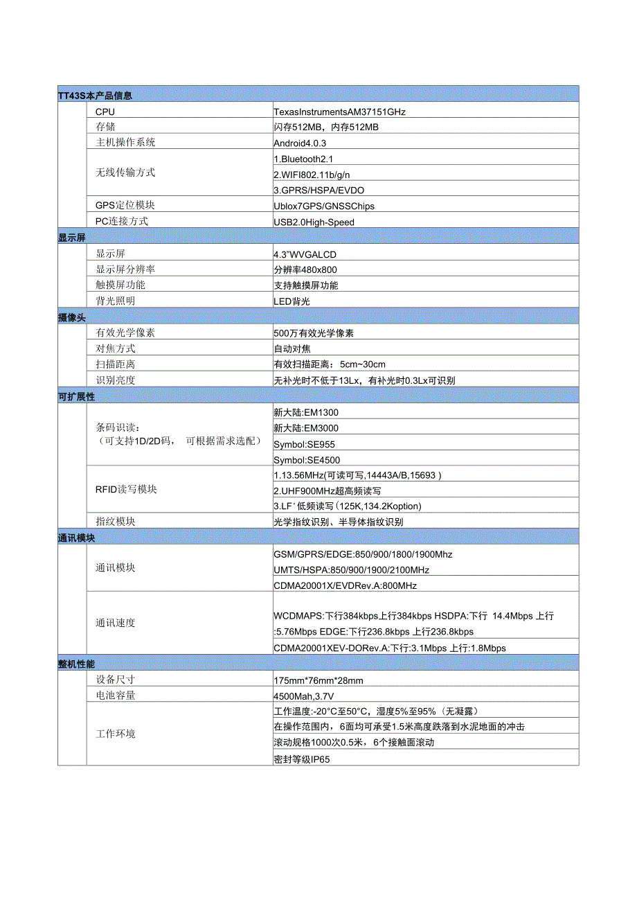 思必拓TT43安卓系统操作说明.docx_第2页