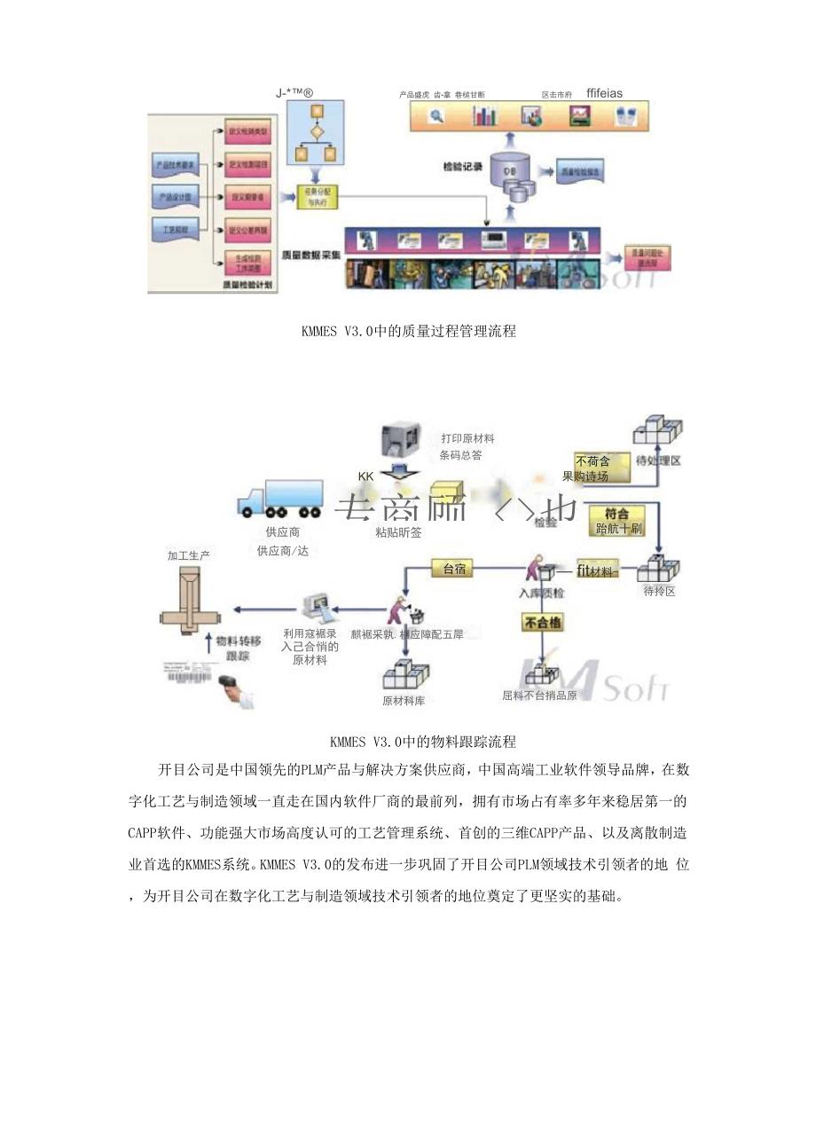 开目制造执行系统KMMES V30正式发布.docx_第3页