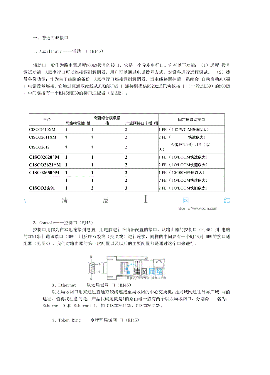 思科路由器接口及模块.docx_第2页