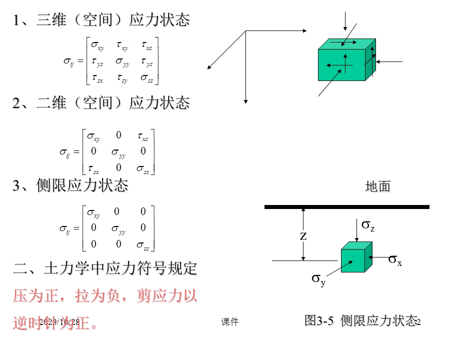 岩土力学课件-第三章土体中的应力计算.ppt_第2页