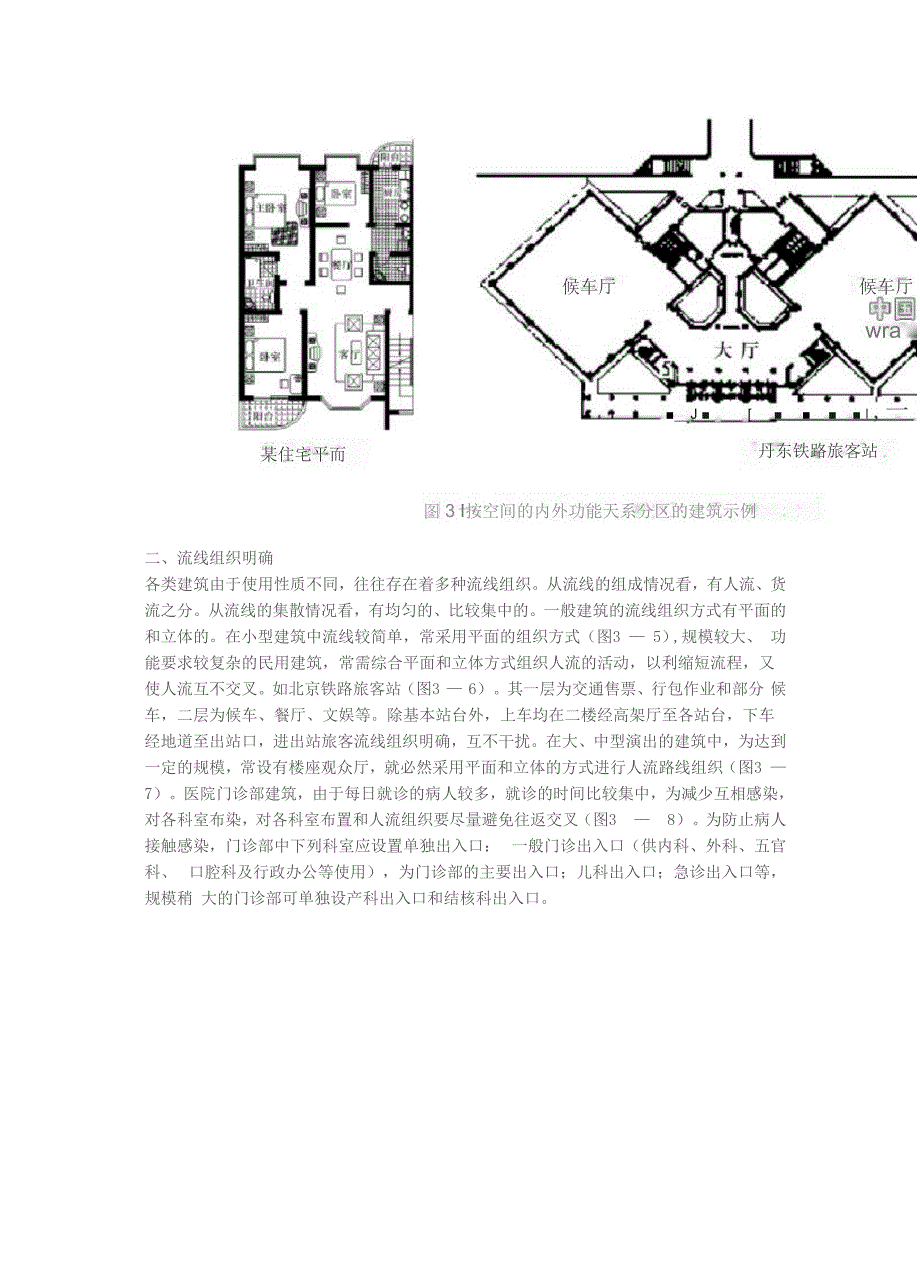 建筑的空间组合.docx_第3页