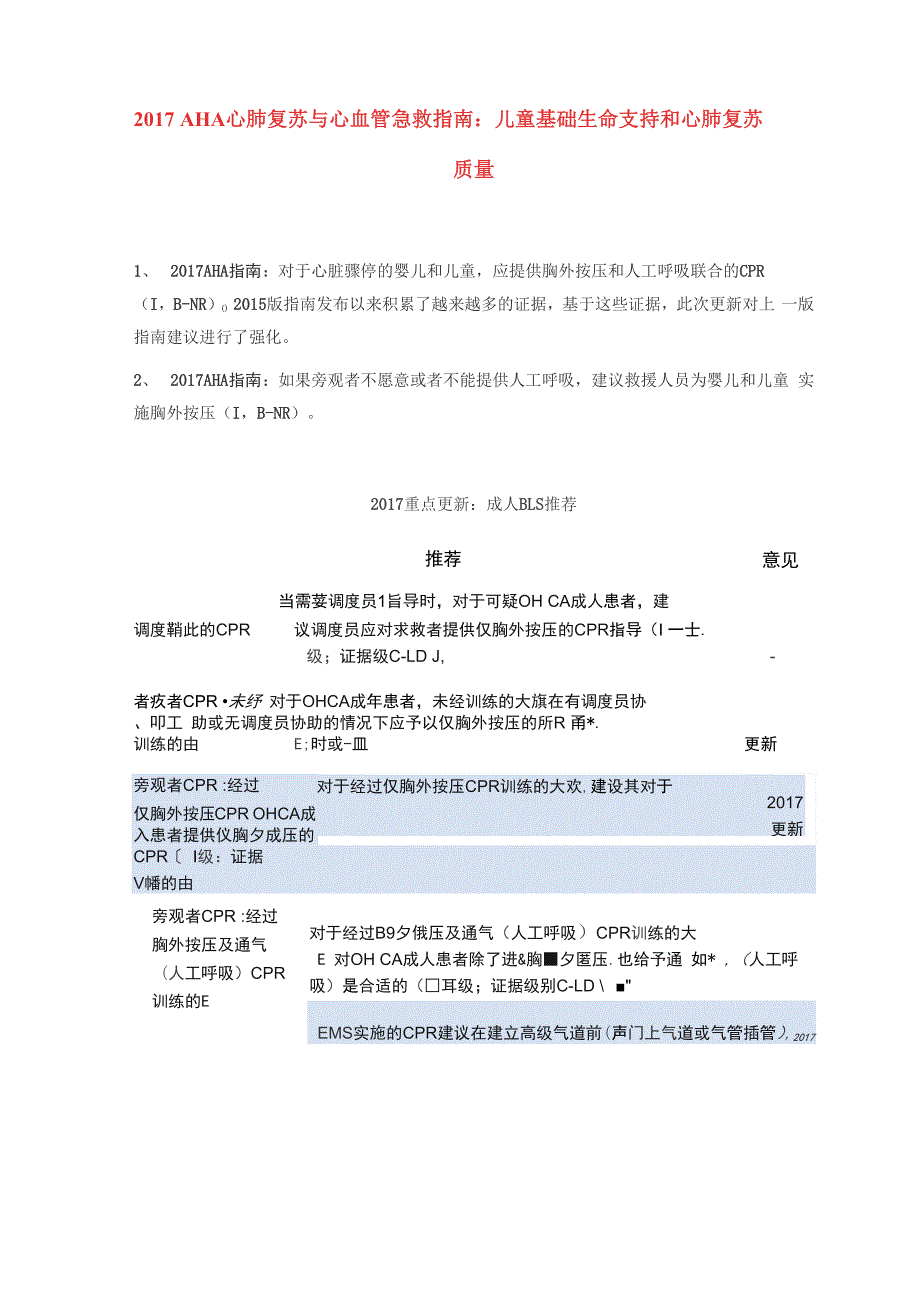 心肺复苏最新指南.docx_第3页