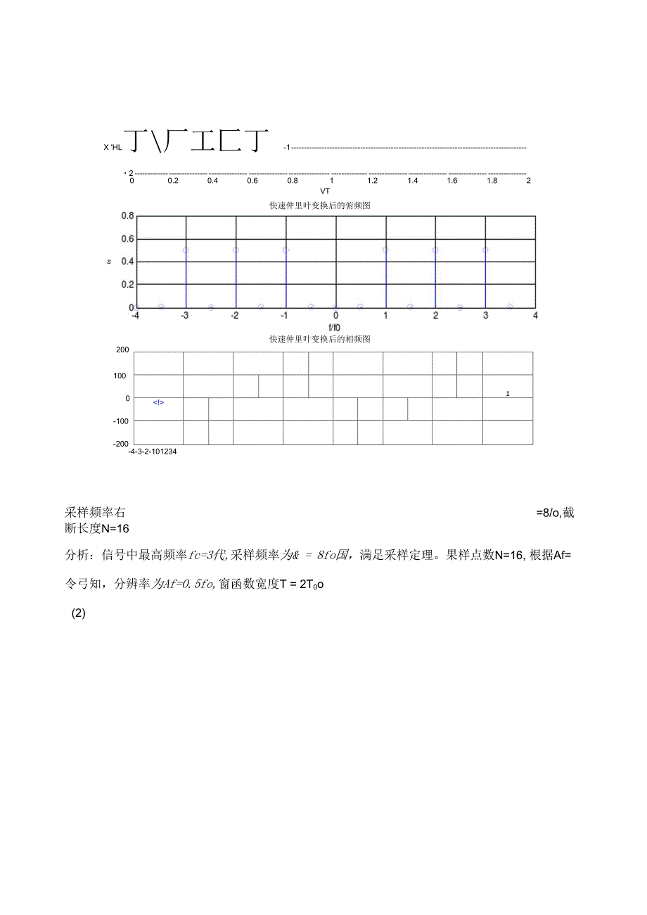 快速傅里叶变换实验.docx_第2页