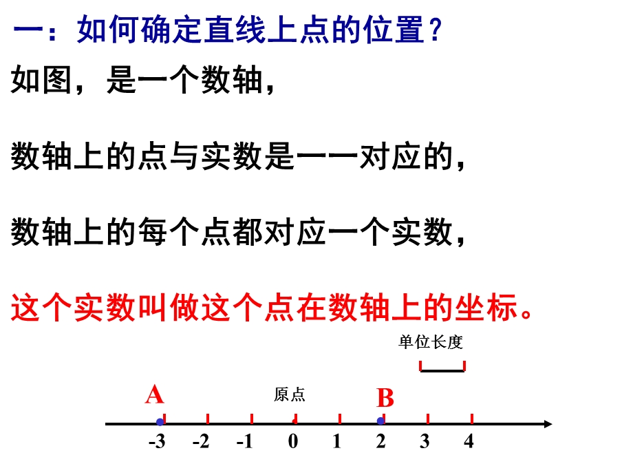 平面直角坐标系54ppt.ppt_第2页