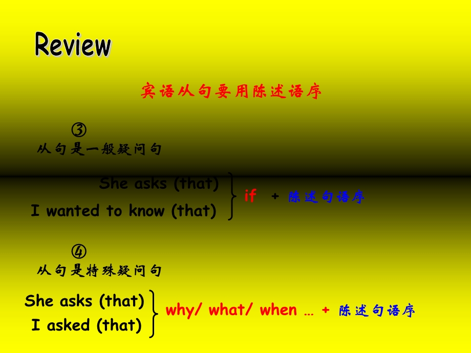 新概念141-142课.ppt_第1页