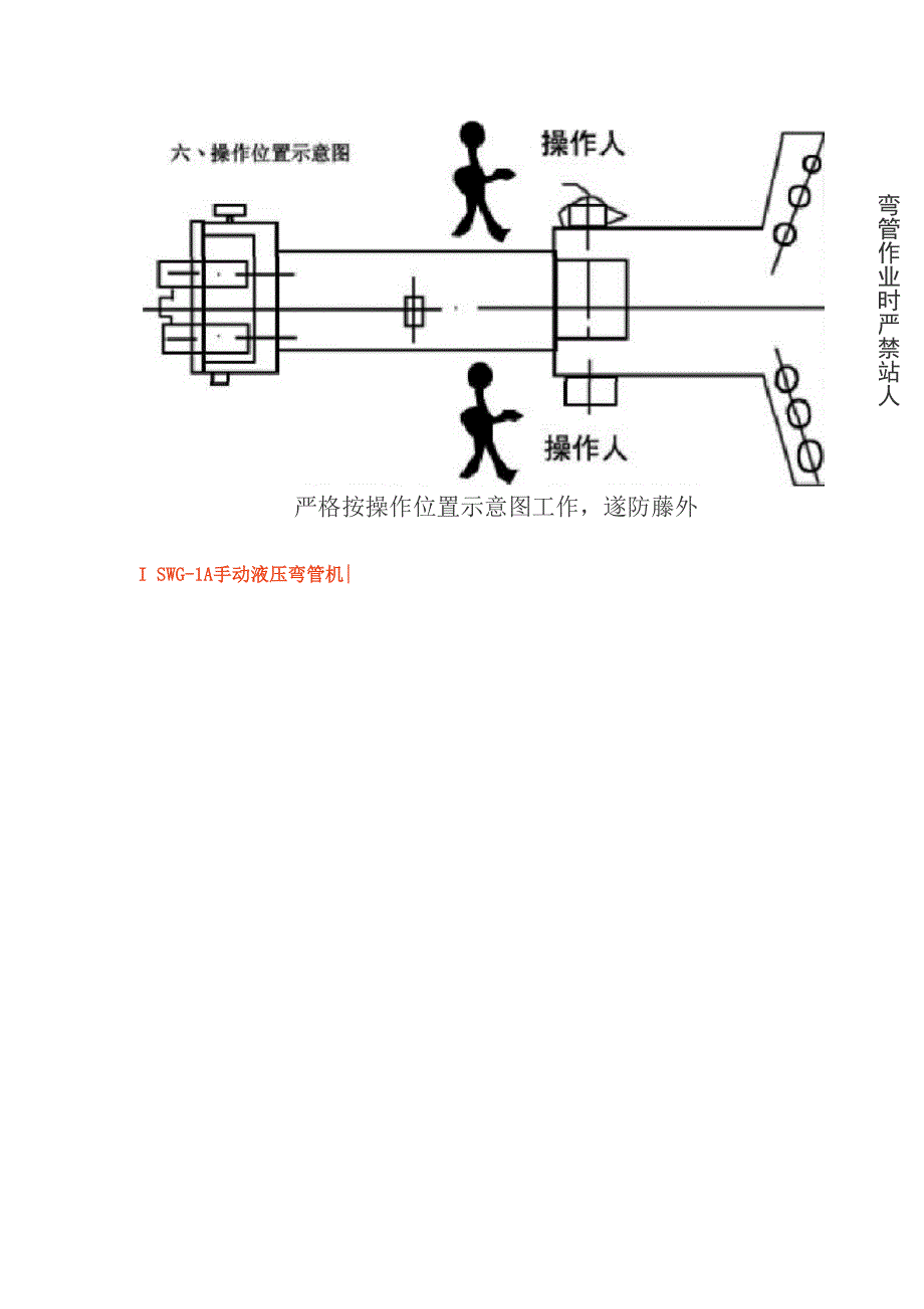 弯管机使用方法.docx_第3页