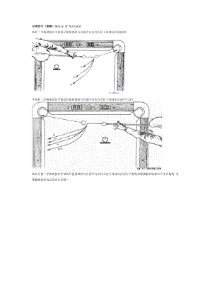 很好的台球技巧.docx