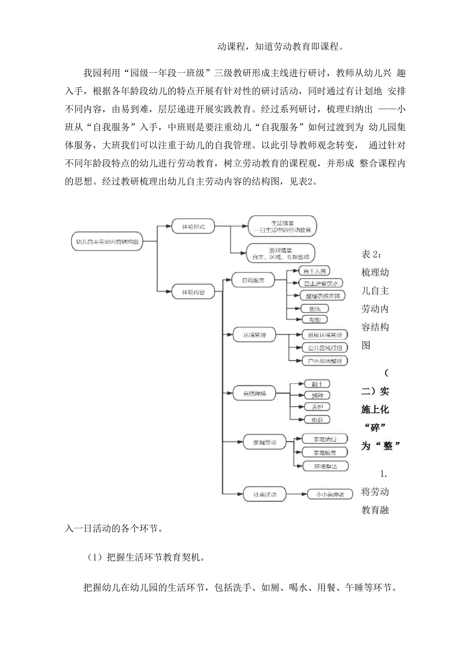 幼儿园生活化劳动教育实施策略.docx_第3页