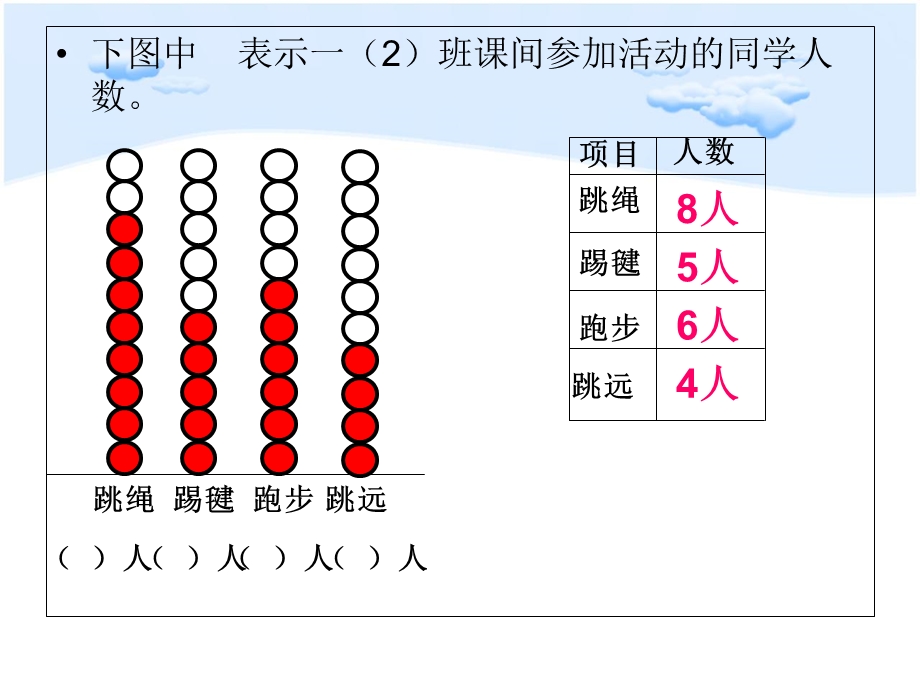 新人教版一年级下分类与整理复习课件.ppt_第3页