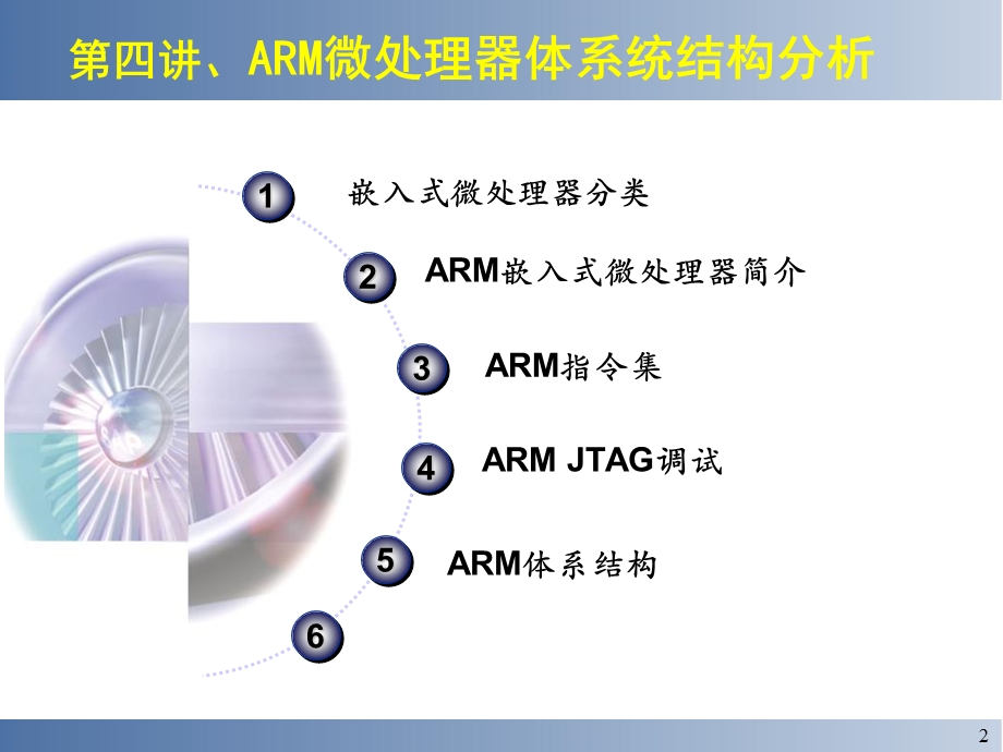 嵌入式系统设计与实例开发arm与cos-第四讲嵌入式.ppt_第2页