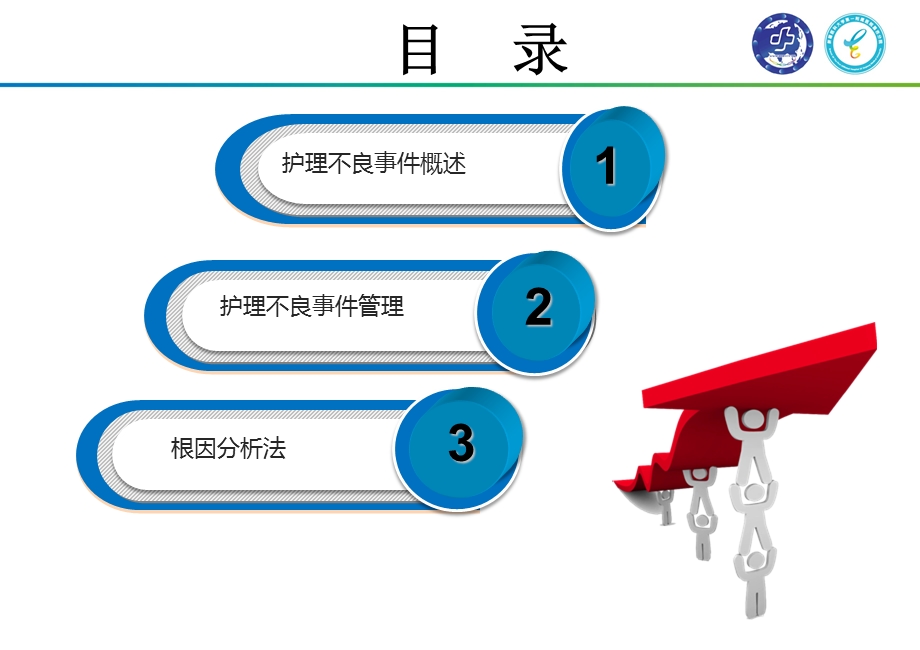 护理不良事件管理及根因分析.ppt_第2页