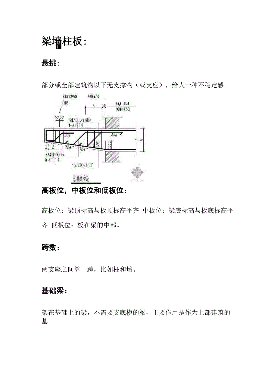 建筑中的梁板墙.docx_第1页