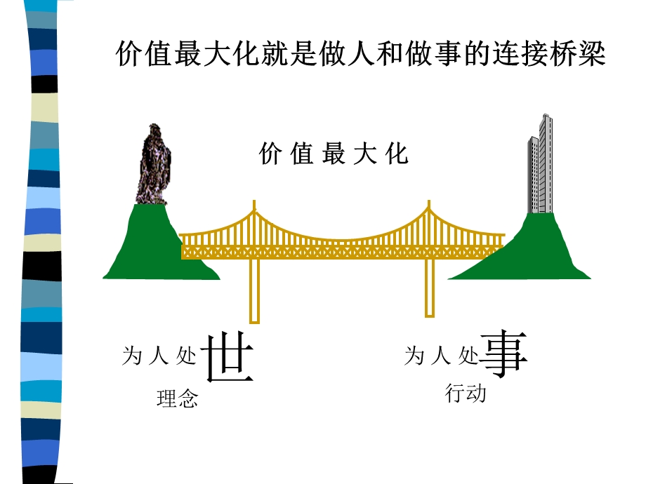 新人培训-微笑的平安.ppt_第3页