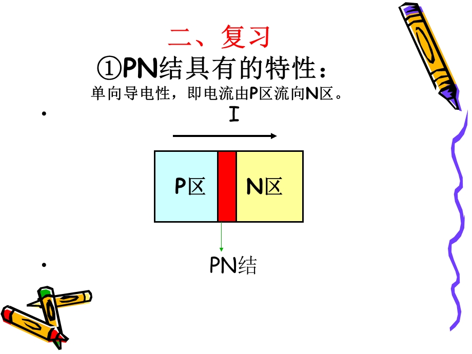 极管的识别与测.ppt_第3页