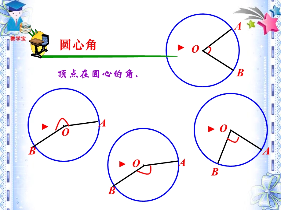 弧、弦、圆心角、弦心距终极版.ppt_第2页