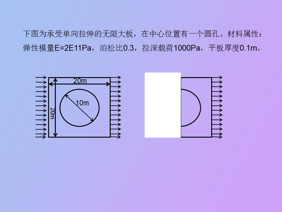 平板结构变形.ppt_第2页