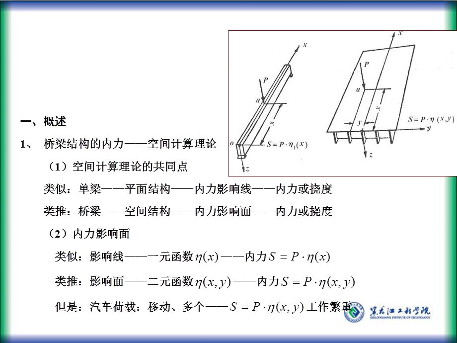 桥梁工程11横向分布系数.ppt_第2页