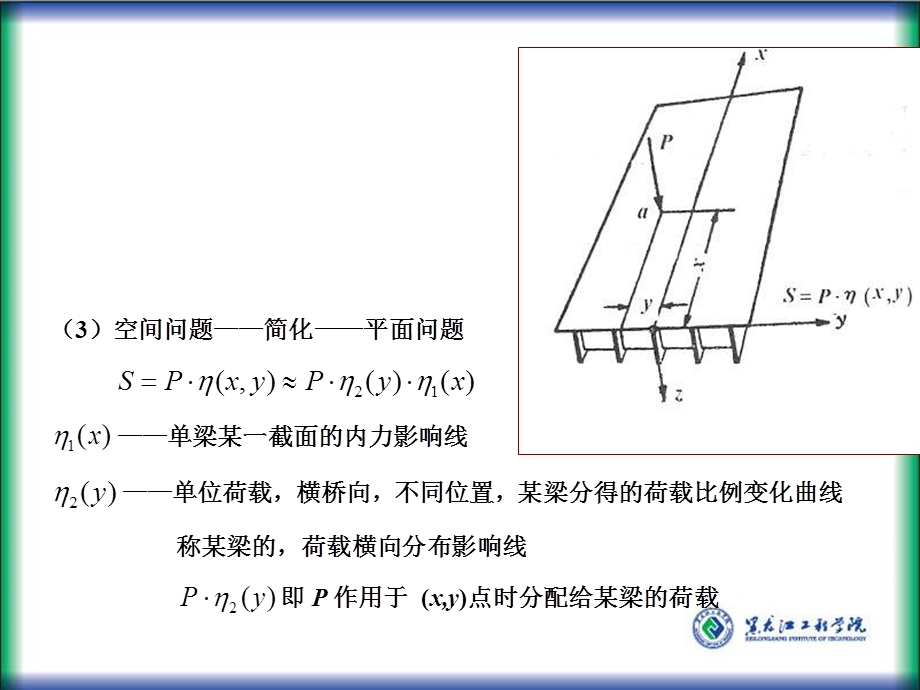 桥梁工程11横向分布系数.ppt_第3页