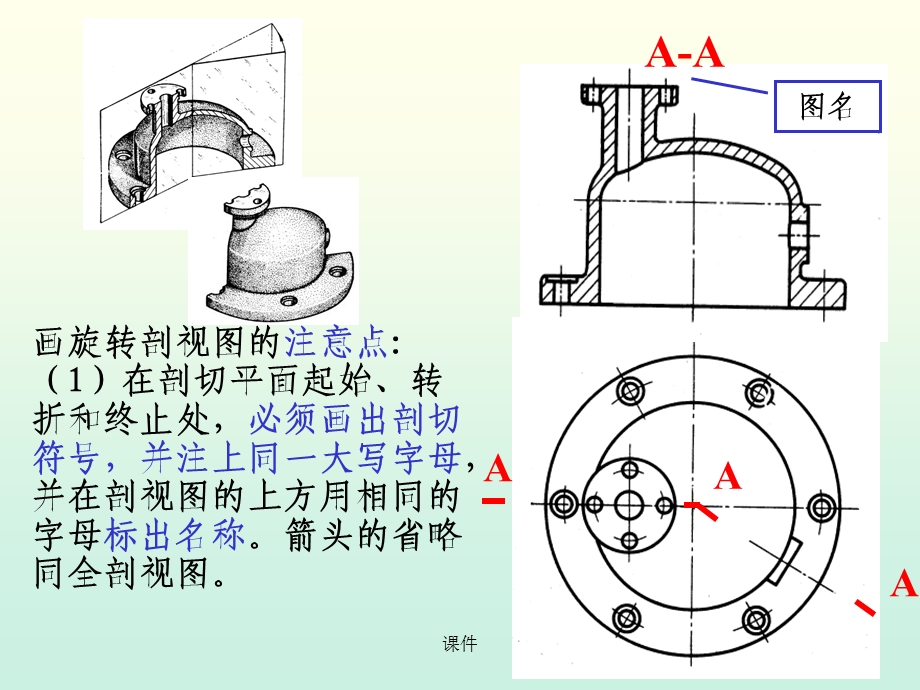 工程制图课件-8旋转剖视.ppt_第3页