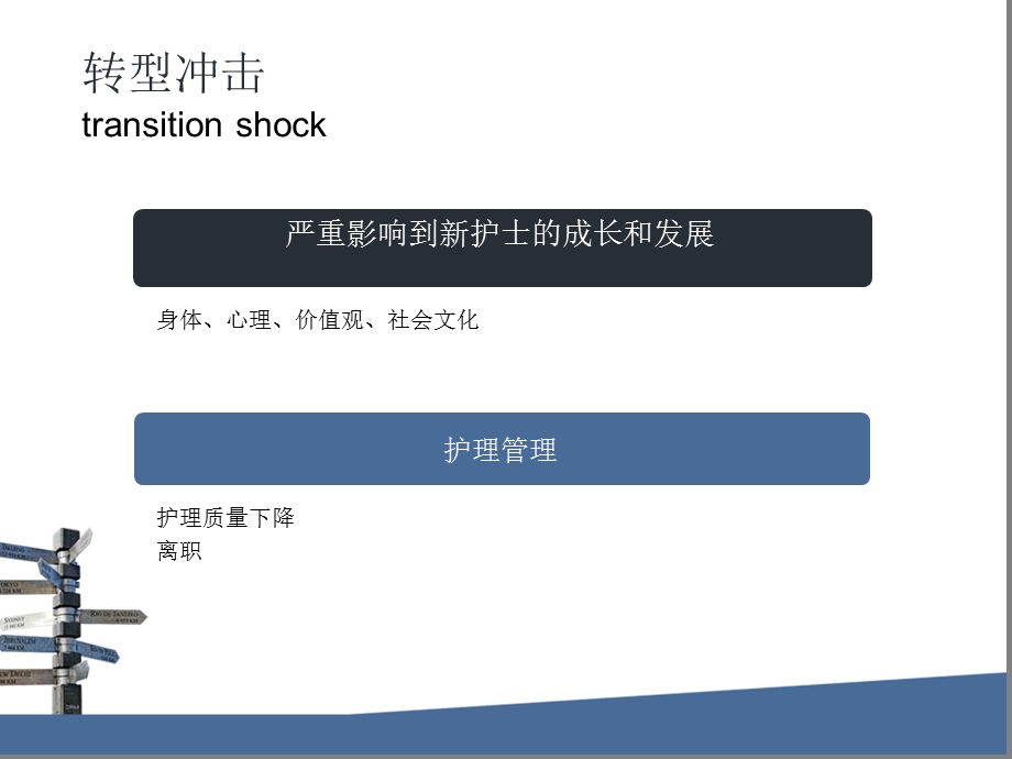 新护士转型冲击和自我调适ppt课件.ppt_第3页