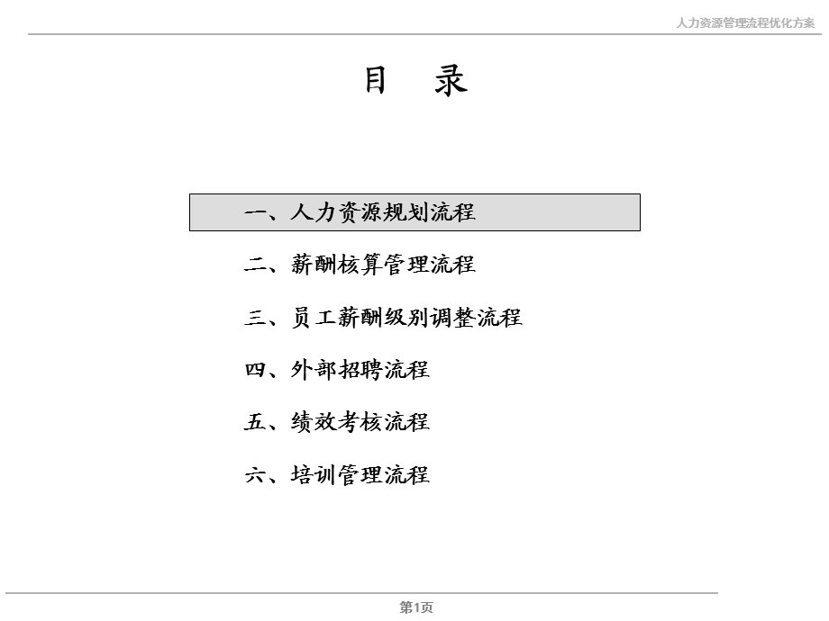 某集团公司人力资源管理流程诊断及优化方案.ppt_第2页