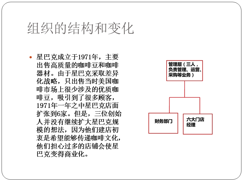 星巴克零售的组织结构和组织文化.ppt_第2页