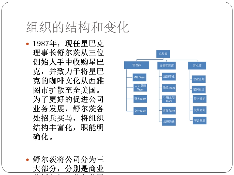 星巴克零售的组织结构和组织文化.ppt_第3页