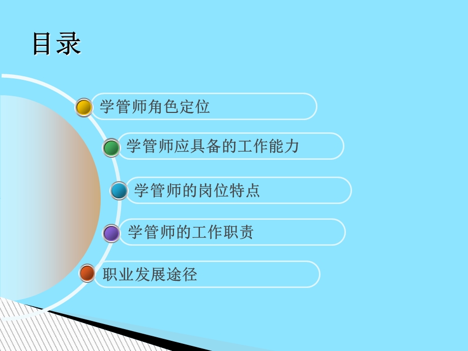 学管师岗位职责.ppt_第2页