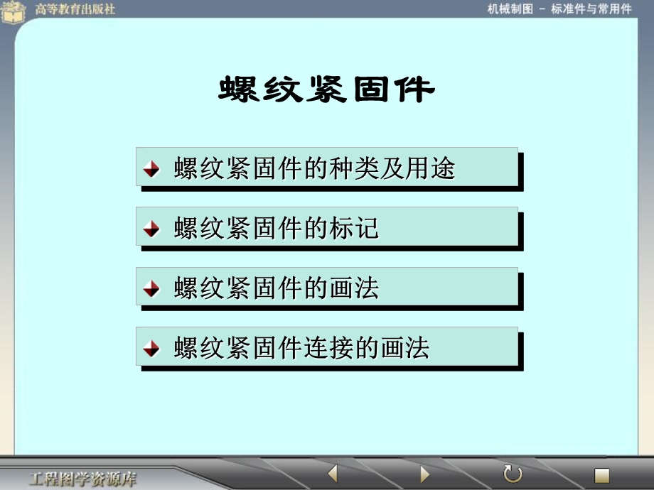 机械标准件常用.ppt_第3页