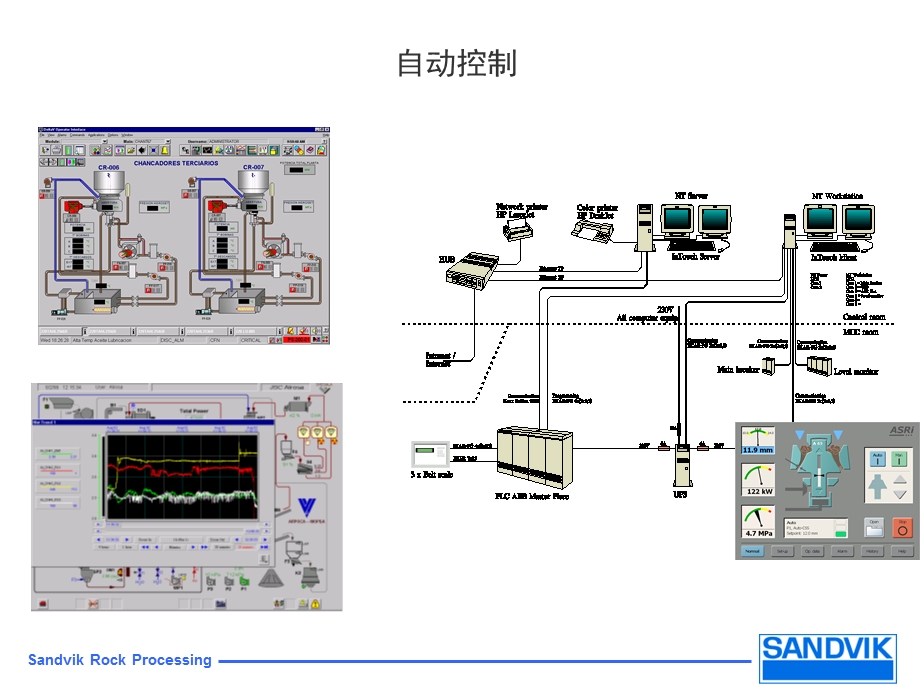 山特维克破碎机讲座下.ppt_第3页