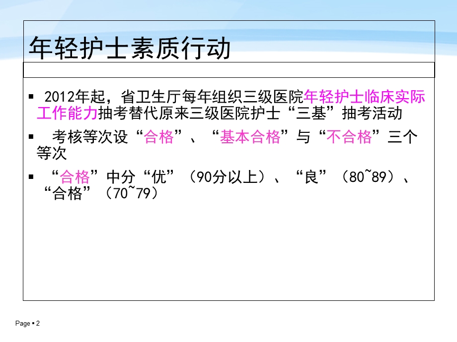 年轻护士实践能力培训及考核.ppt_第2页