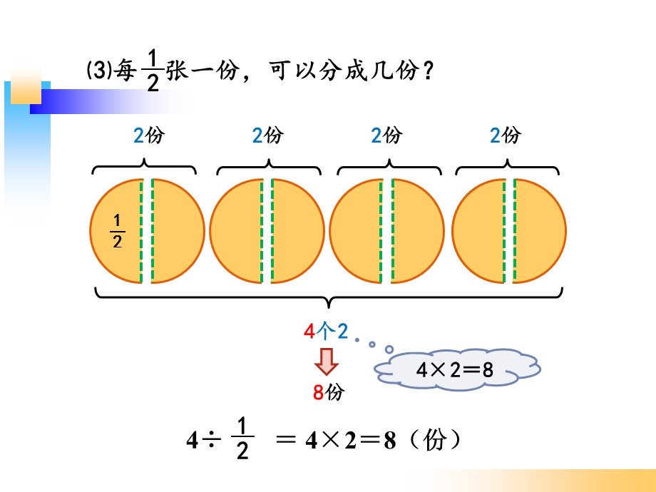 新北师大版五年级数学下册《分数除法(二)》.ppt_第3页