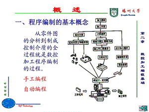 数控技术教学课件-数控课件.ppt