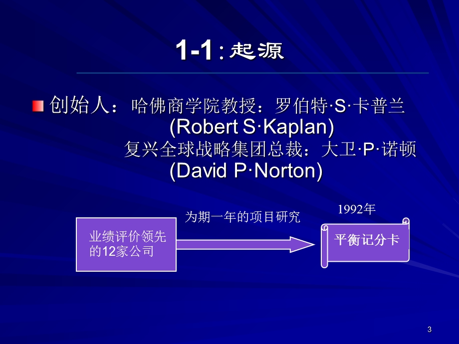 平衡计分卡BalancedScoreca.ppt_第3页