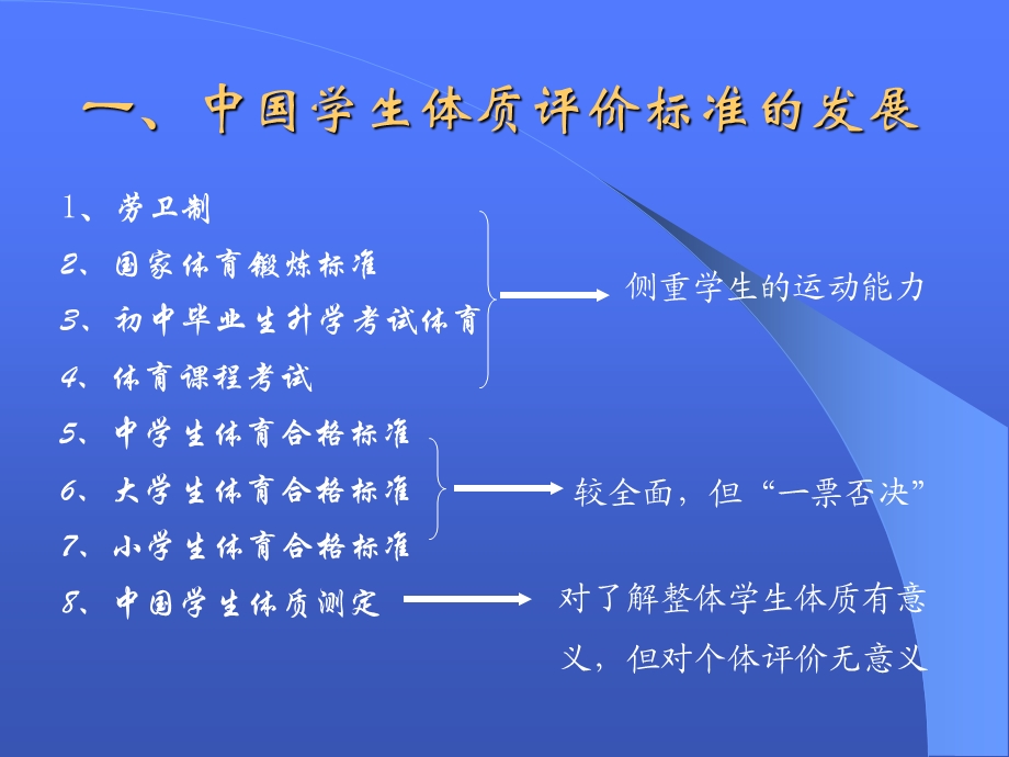 学生体质健康标准实施办法.ppt_第3页