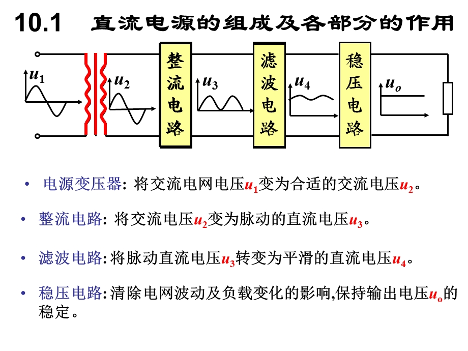 模拟电子技术基础10章直流稳压电源.ppt_第3页