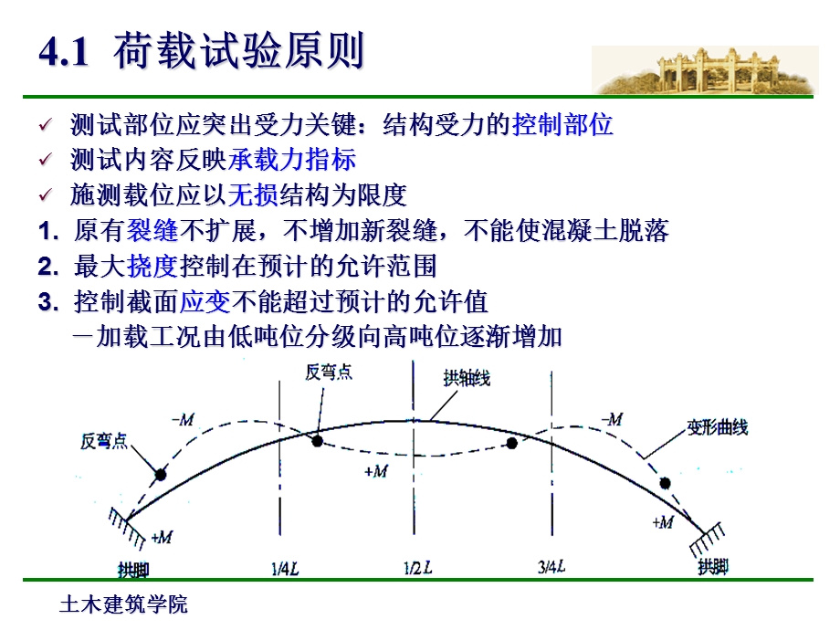 桥梁结构荷载试验.ppt_第3页