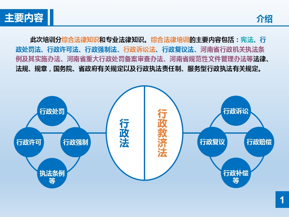 律师2017机关事业单位行政执法培训讲座课件.ppt_第2页