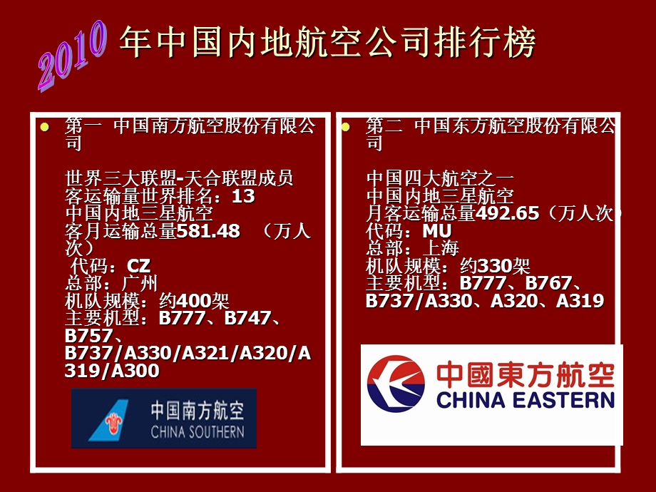 民航维修发展史.ppt_第2页