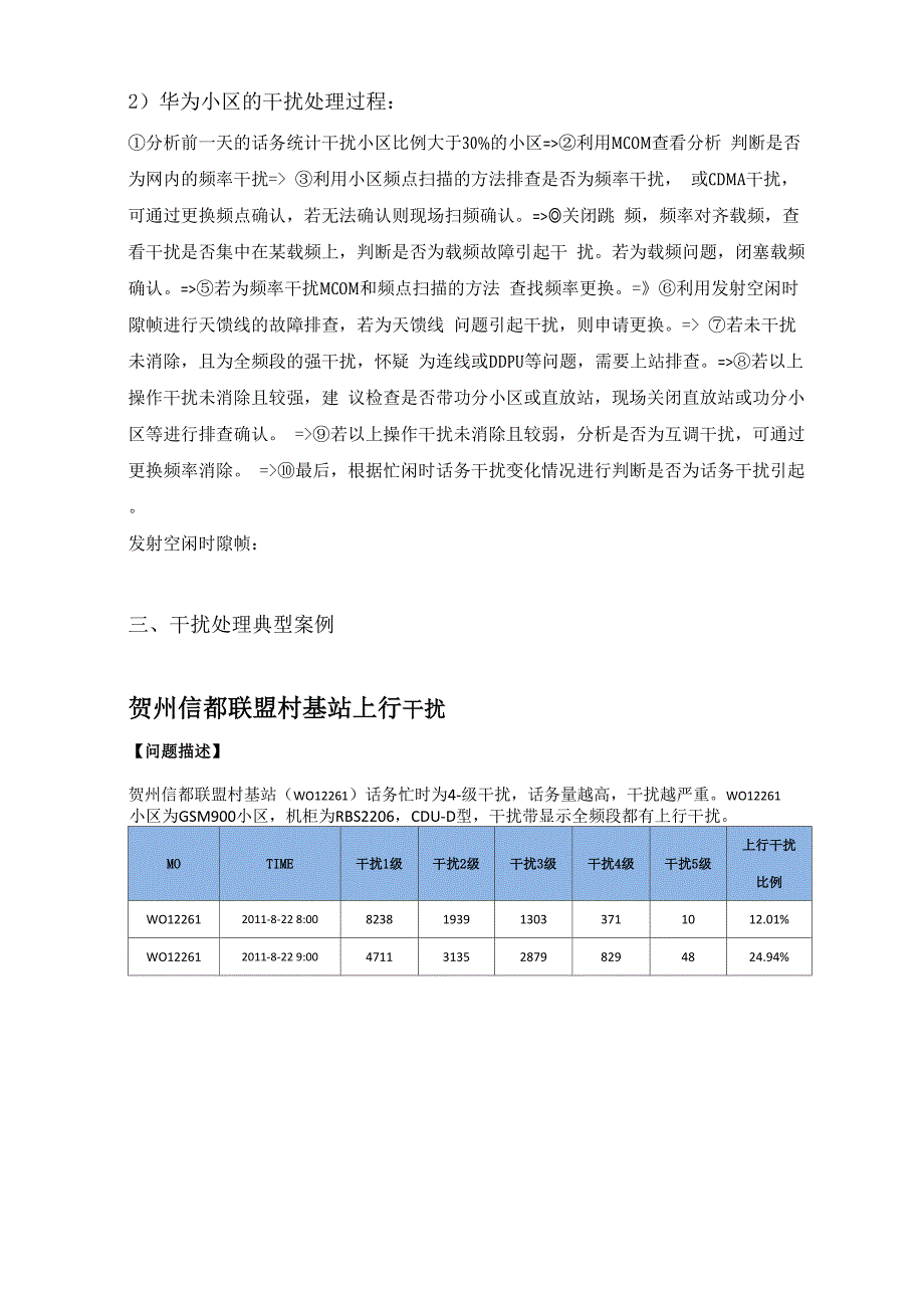 干扰专项排查处理思路.docx_第3页