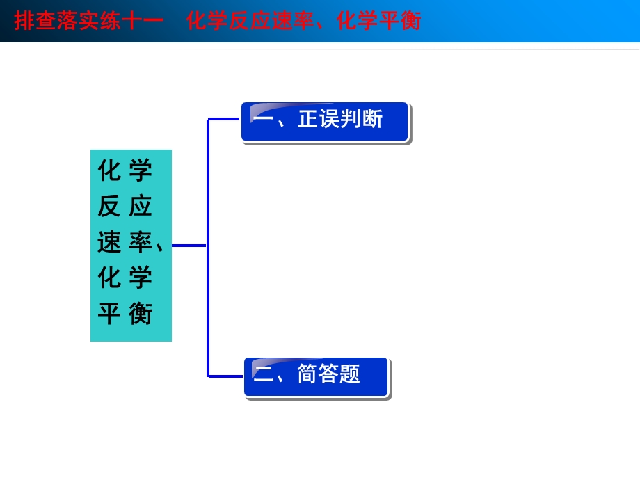 排查落实练十一化学反应速率化学平衡.ppt_第2页