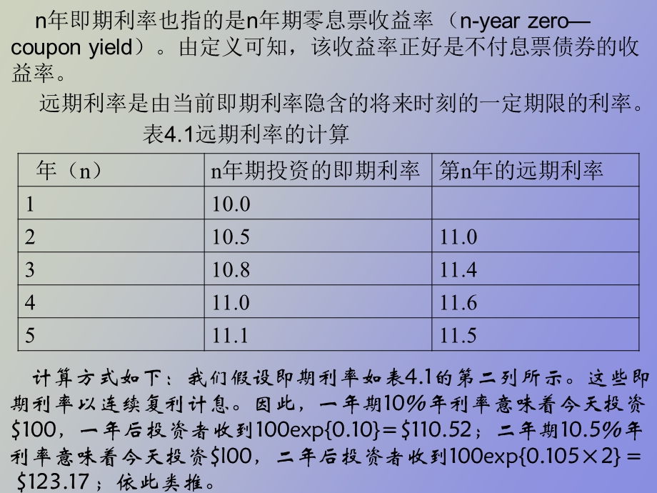 某些预备知识.ppt_第2页