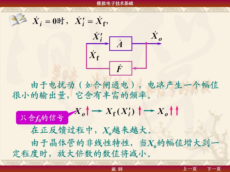 模电第8章波形的发生和信号的转换自动化.ppt_第3页