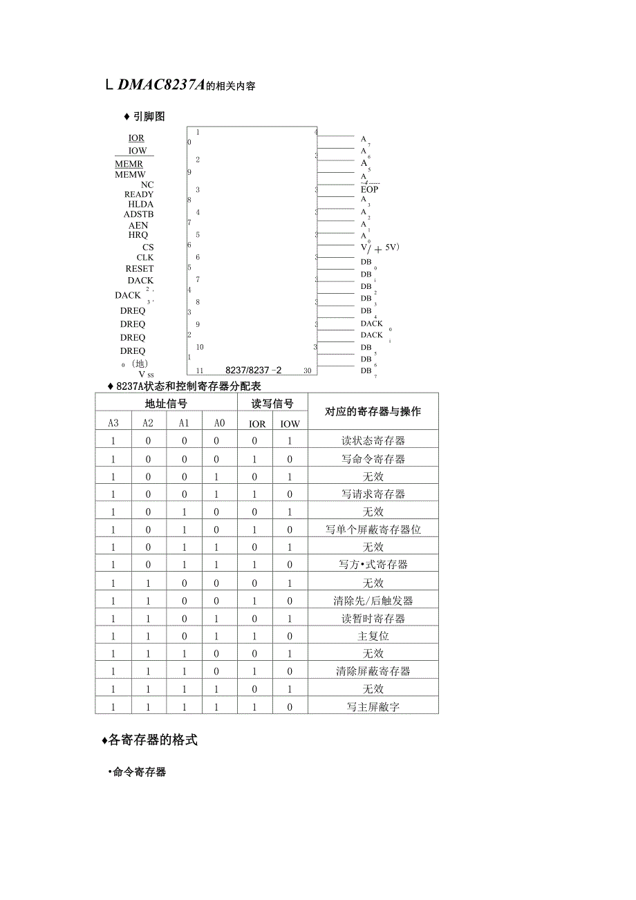 微机原理知识总结.docx_第1页