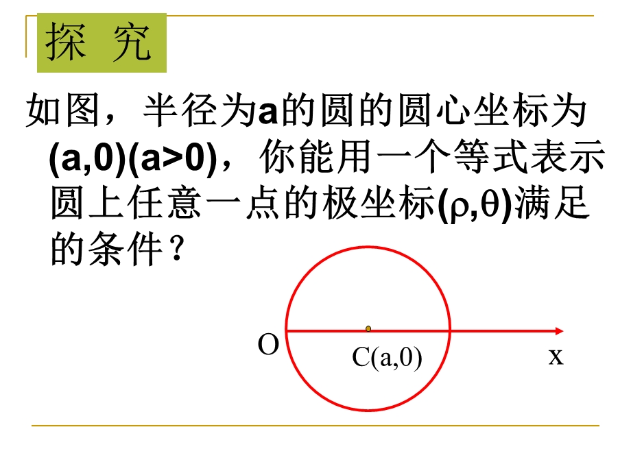 新人教4-4简单曲线圆和直线的极坐标方程.ppt_第3页