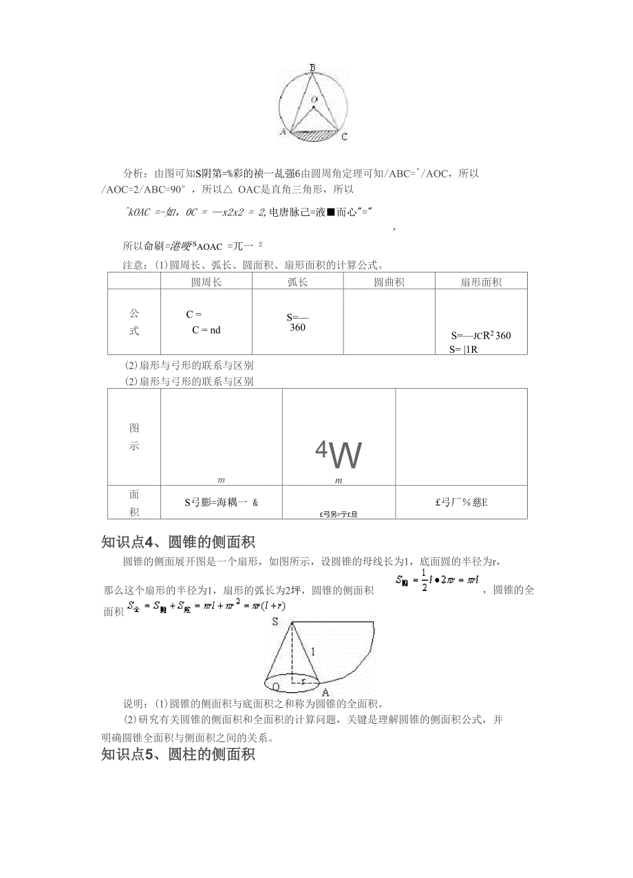 弧形、扇形公式解说和运用.docx_第2页