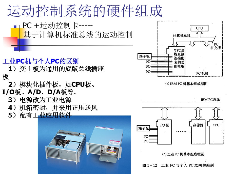 机电一体化(五)-运动控制系统硬件设计.ppt_第3页