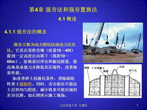 强夯法与强夯置换法.ppt