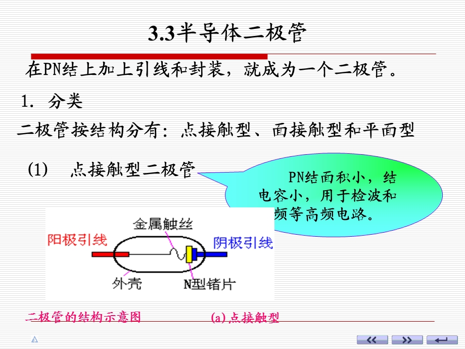 模电03二极管及其基本电路.ppt_第2页