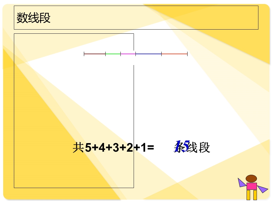 巧数图形详解小学奥数.ppt_第2页